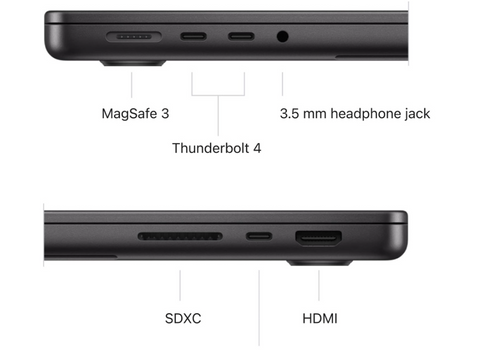 IO Ports in All New MacBook Pro M3 Variants