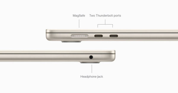 Connection And Ports