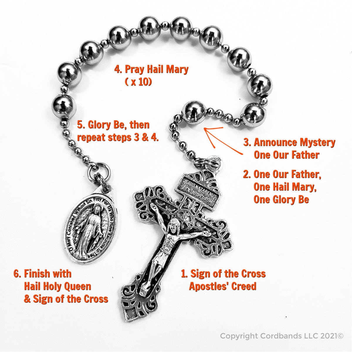 How to Pray on a Pocket One Decade Rosary