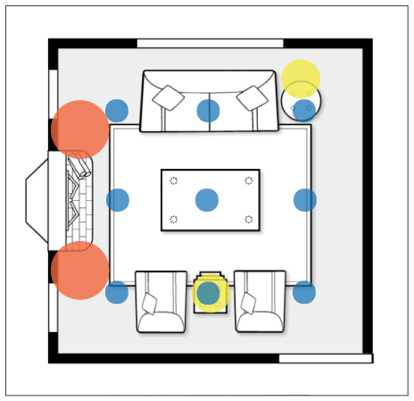 How to Layout and Choose Living Room Lighting