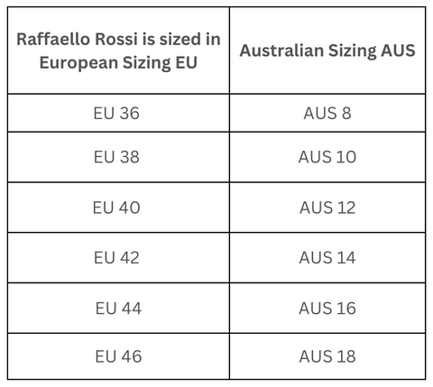 Raffaello Rossi size chart