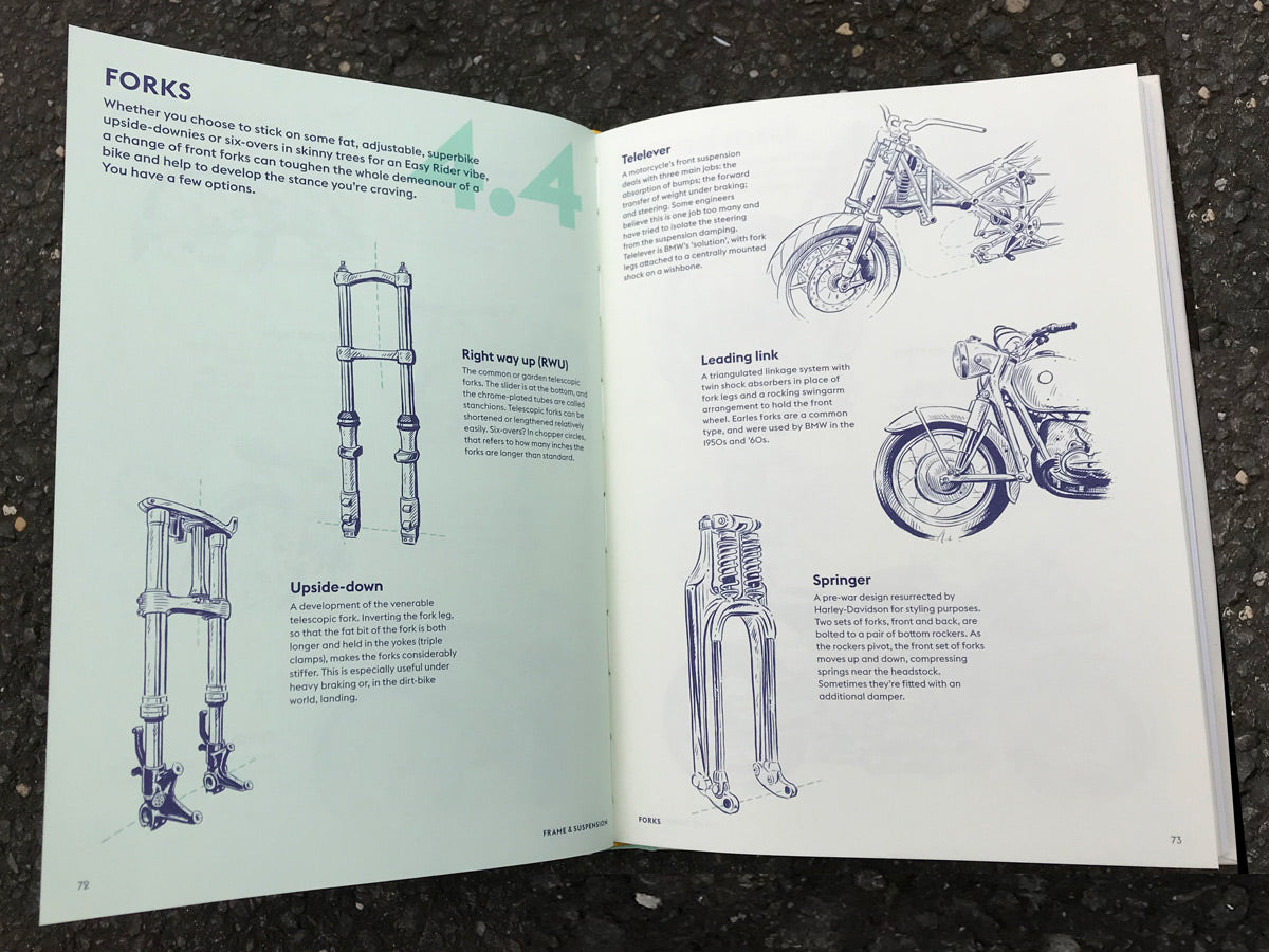 the chopper builders handbook – volume ii