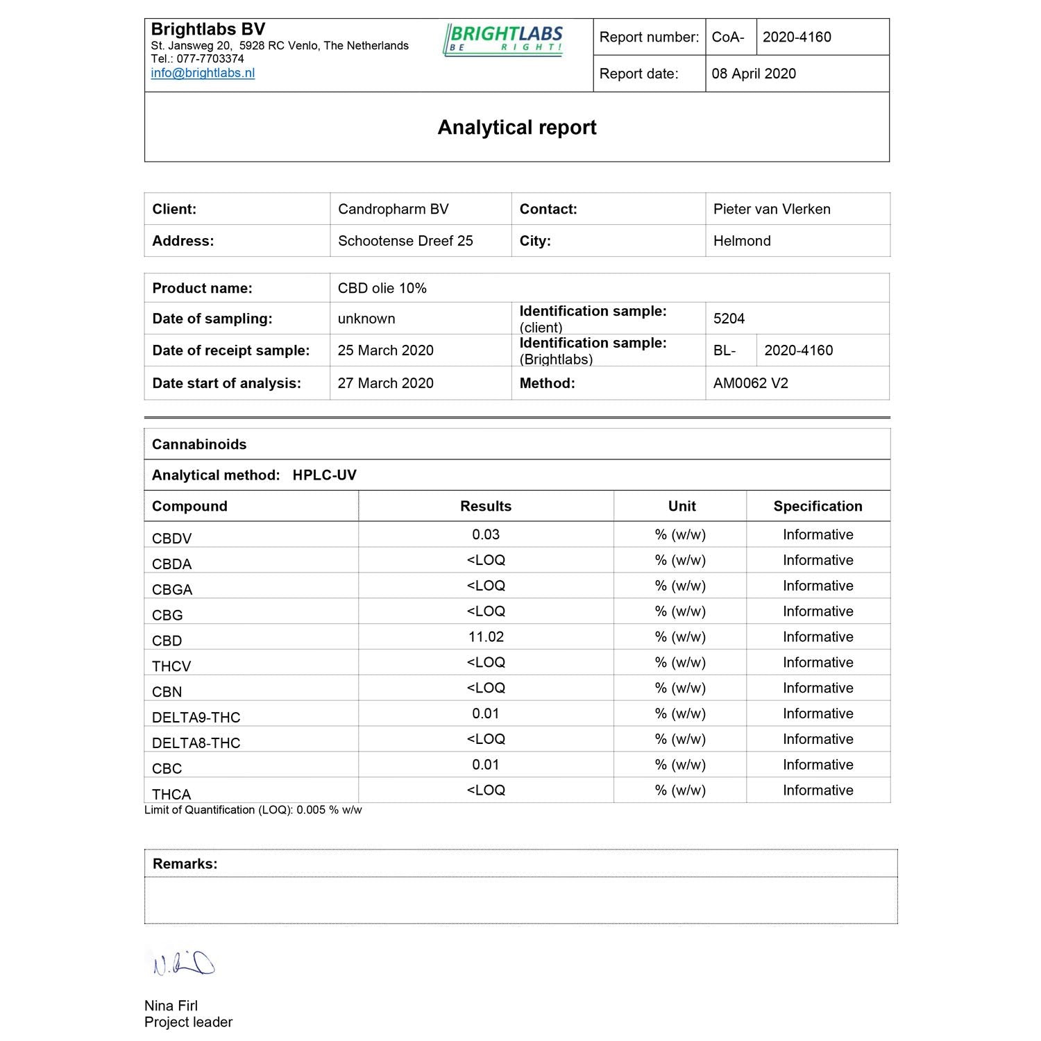 10er CBD oel isolat zertifikat