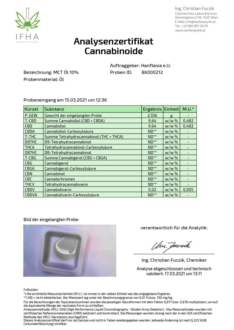 Tieroel 10% CBD Zertifikat