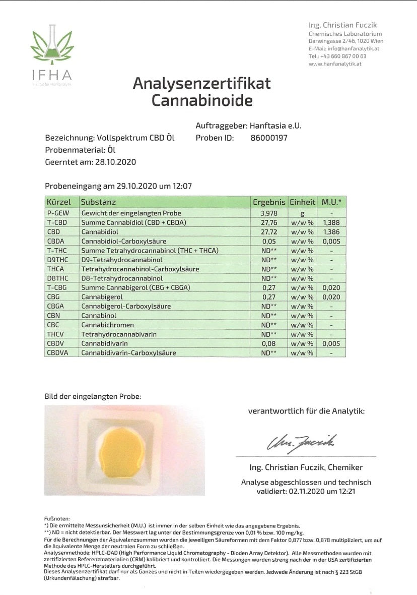 Vollspektrum CBD Oel Zertifikat