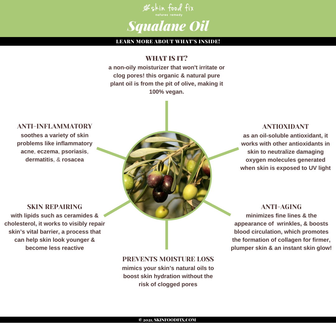 infographic about benefits of squalane oil