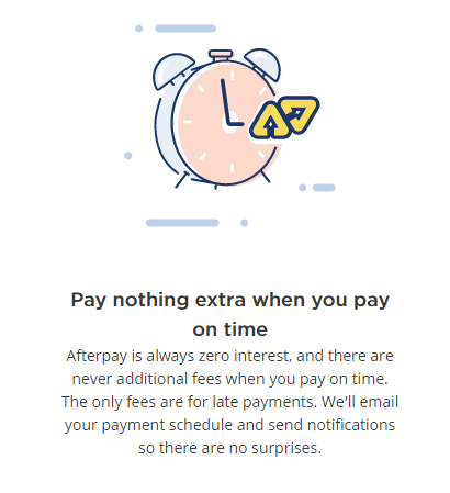 AfterPay - How It Works