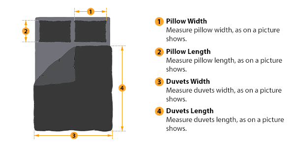 how to measure bedding size