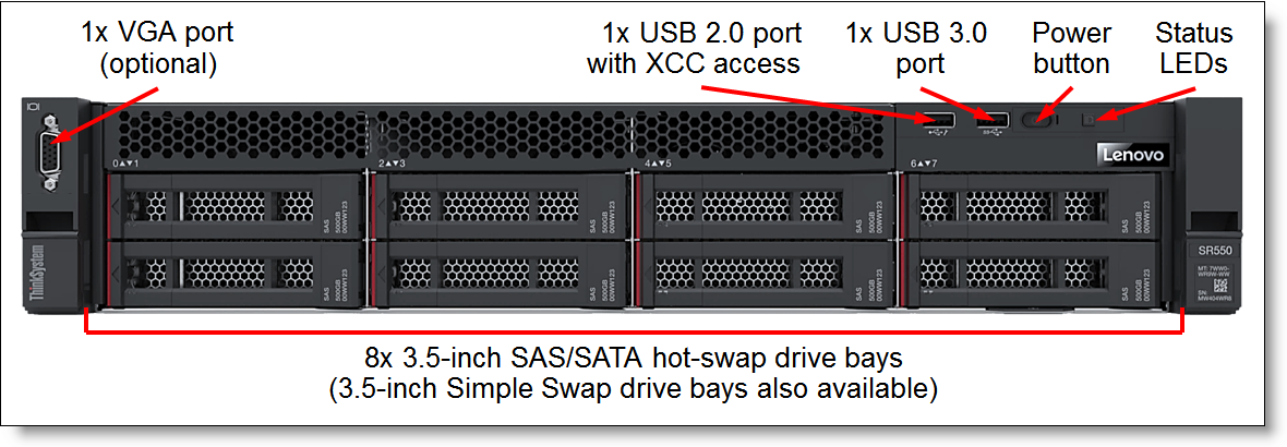 32GB TRUDDR4 2933MHZ (2RX4 1.2V) RDIMM