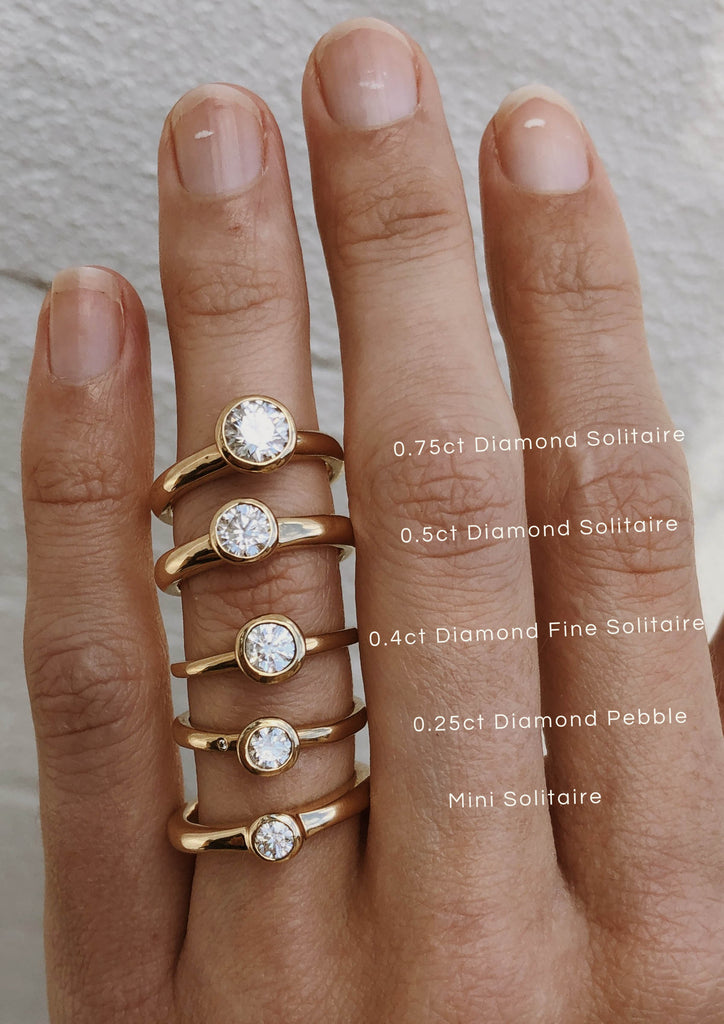 Choosing your diamond solitaire size