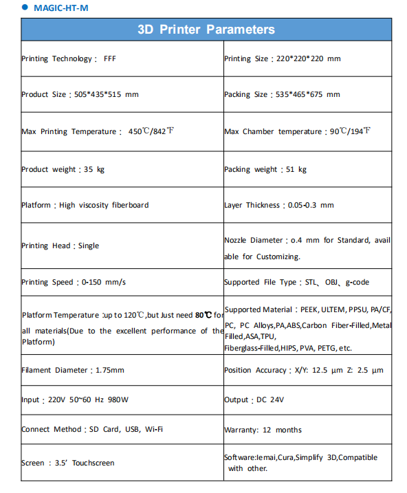 Magic-HT-M-Specification