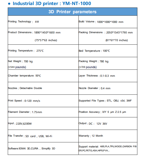 Large format 3d printer model YM-NT-1000 specs