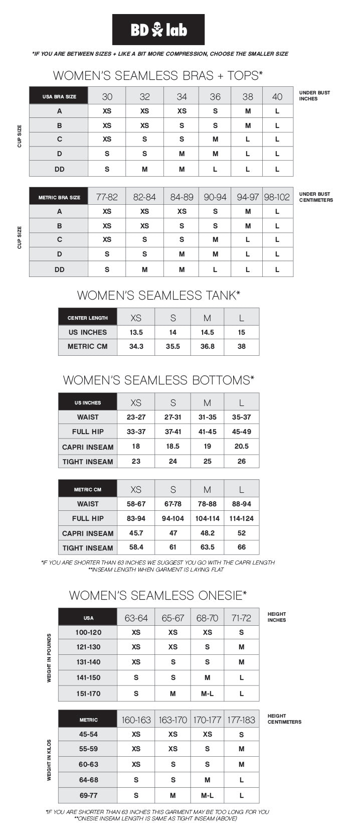 Size Guide + Fit Tips | size chart, betty size | Betty Designs