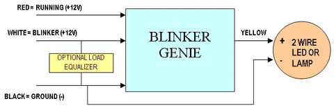 Diagrama de instalación típica de LED Blinker Genie personalizado