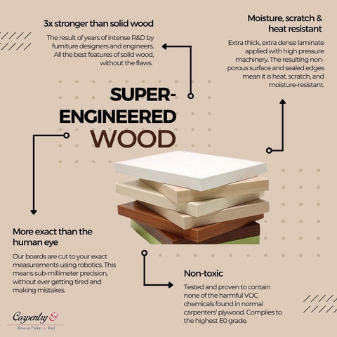 Super engineered solid wood