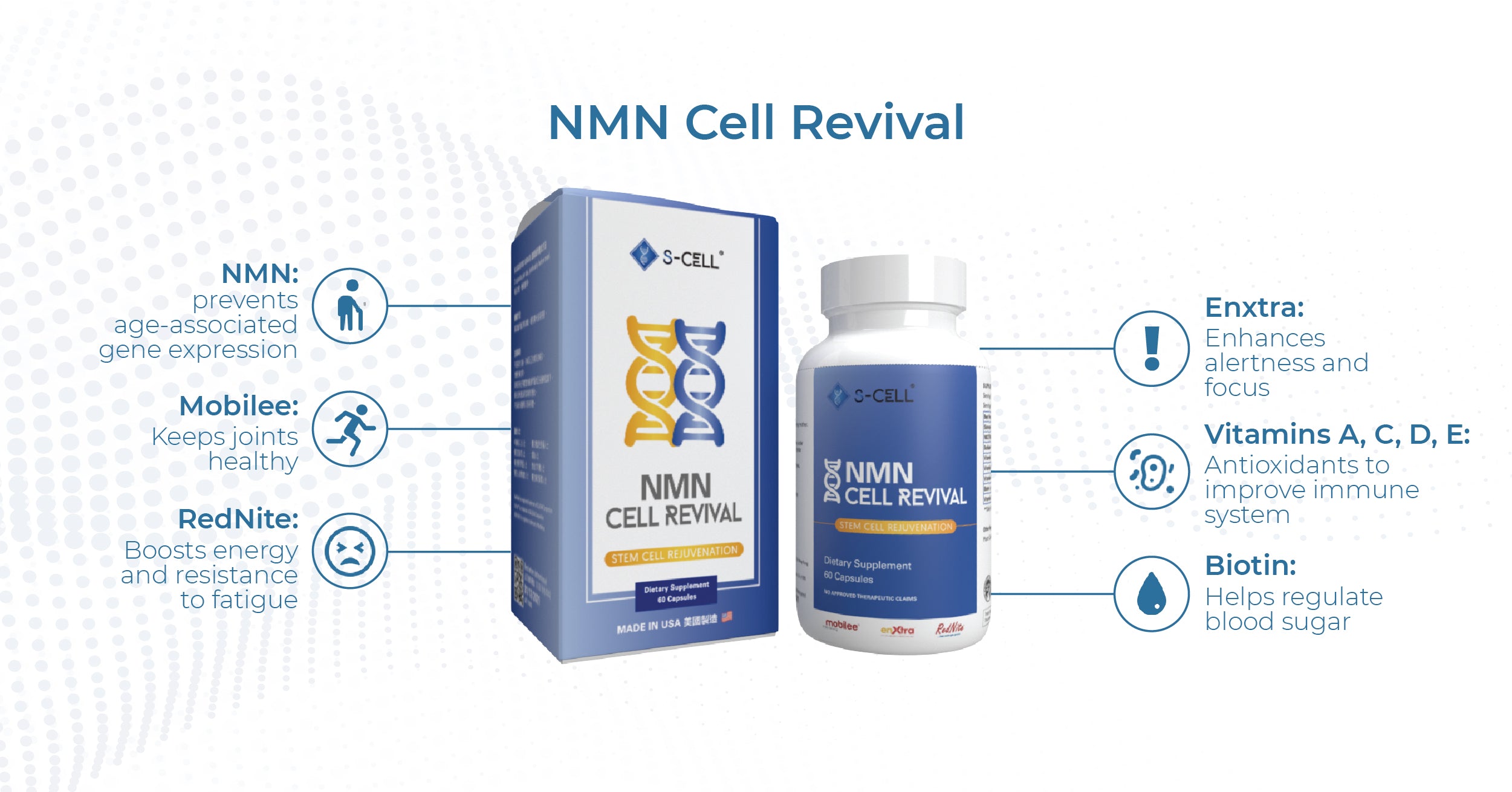 Cell Revival immunity-boosting ingredients