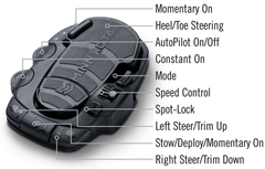 Minn Kota Ulterra Foot Pedal 2019