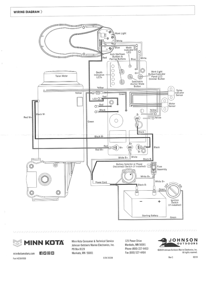 Minn Kota Talon Parts Diagram