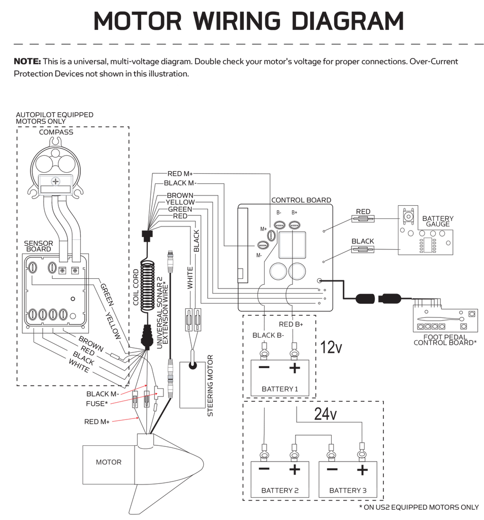 Minn Kotum Wiring Diagram Power Drive With