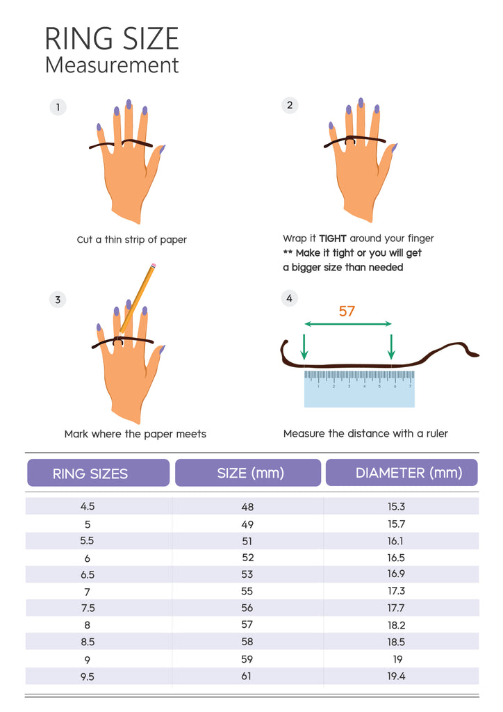 How to Measure Ring Size for Men: A Comprehensive Guide – JEWELRYLAB