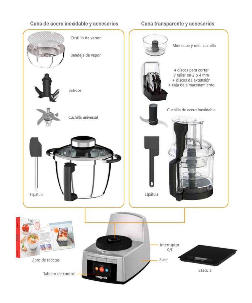 Accesorios de Magimix Cook Expert