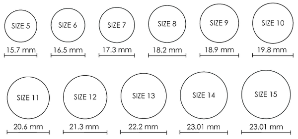 cos-ring size-chart