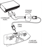 arcade stick