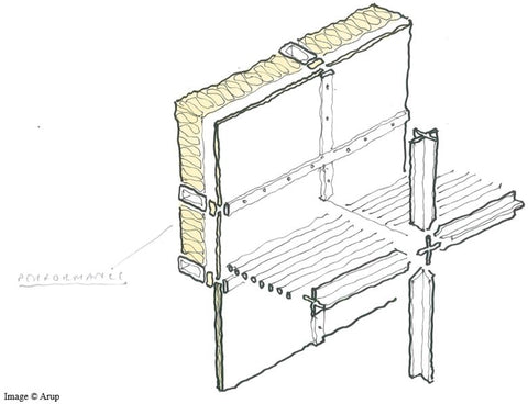 1FA (Arup) Sketch