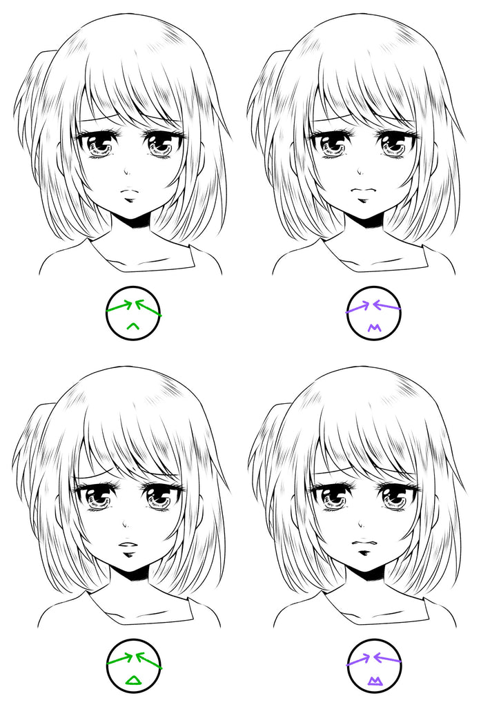 New FACIAL EXPRESSION tutorial - Sad – Manga University Campus Store