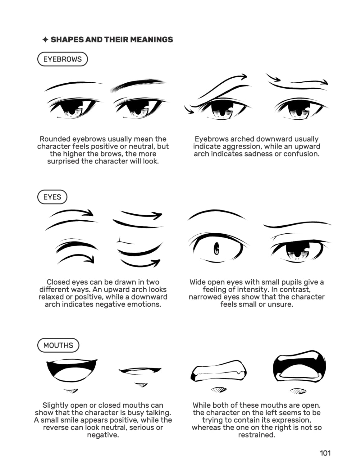 How To Draw Manga Focus On Faces Manga University Campus Store