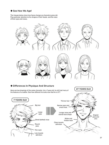 drawin anime pdf