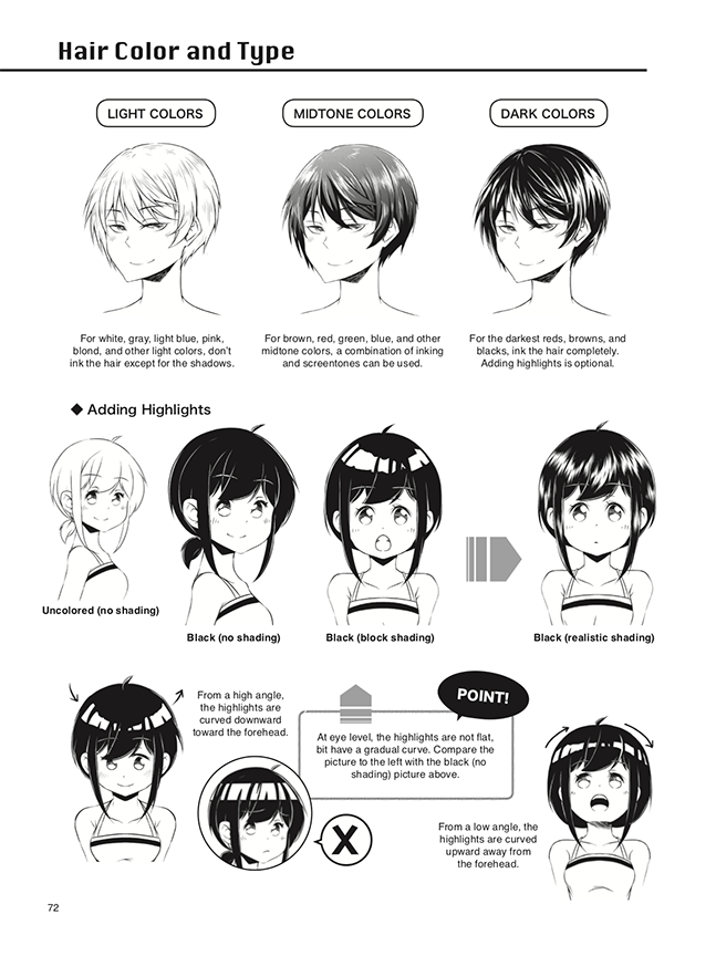 How To Draw Manga Basics And Beyond Manga University Campus Store 