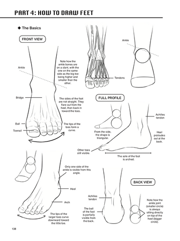 Featured image of post How To Draw Feet From The Front Make sure to grab the free worksheets below and take time to practice