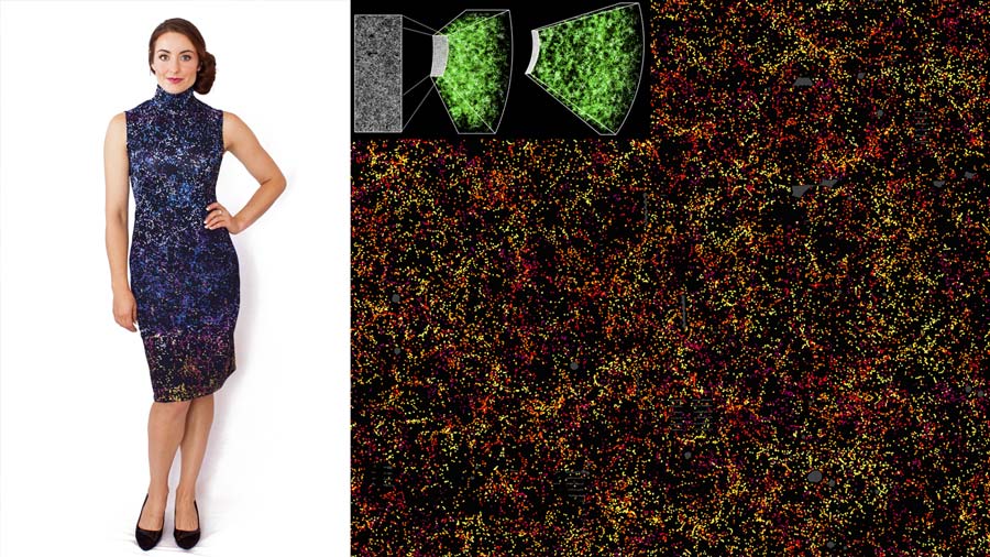 SDSS Galaxy Map as Science Dress