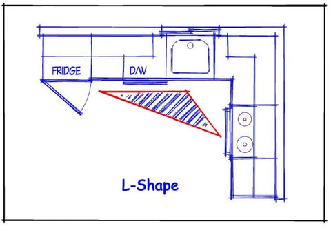 L-Shaped Kitchen Layout