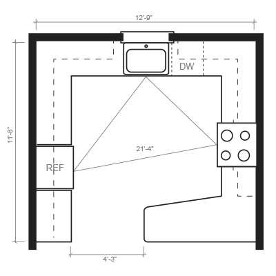 Peninsula shaped kitchen floorplan