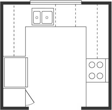 U Shaped Kitchen Floorplan