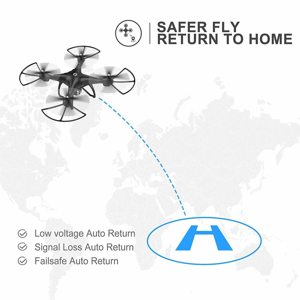 holy stone hs100 gps fpv rc