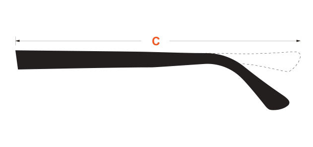 Bohten frame measurements