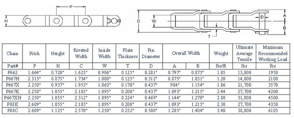 Roller Chain Size Chart Mm