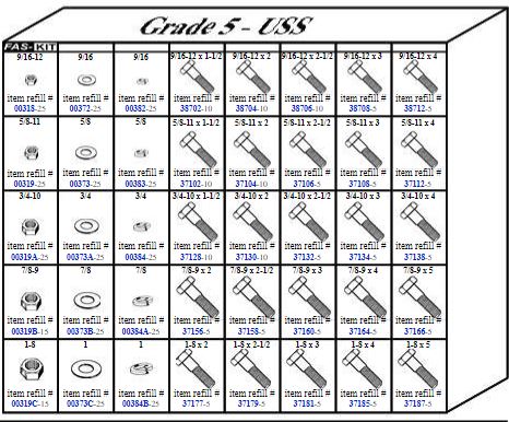 Large Assortment Grade 8 Zinc Hex Bolt Cap Screws 2 -72 and 1-40