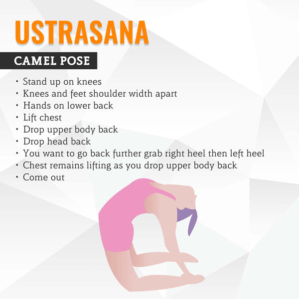 Camel Pose in Bikram Yoga .Let us take a look. - Forever Consciousness