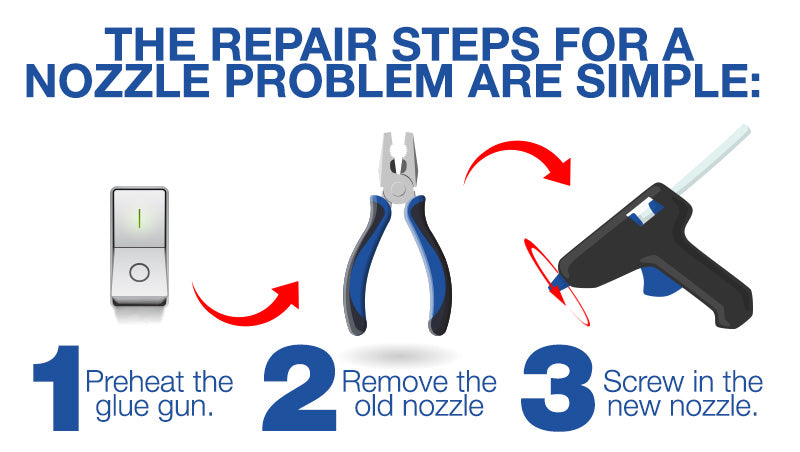 What You Need to Know to Fix a Hot Glue Gun