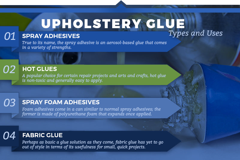 Glue & Adhesives Upholstery