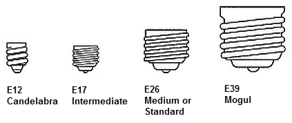 four common types of edison screws