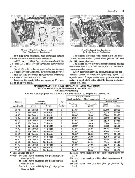John Deere 7000 Planter Chart