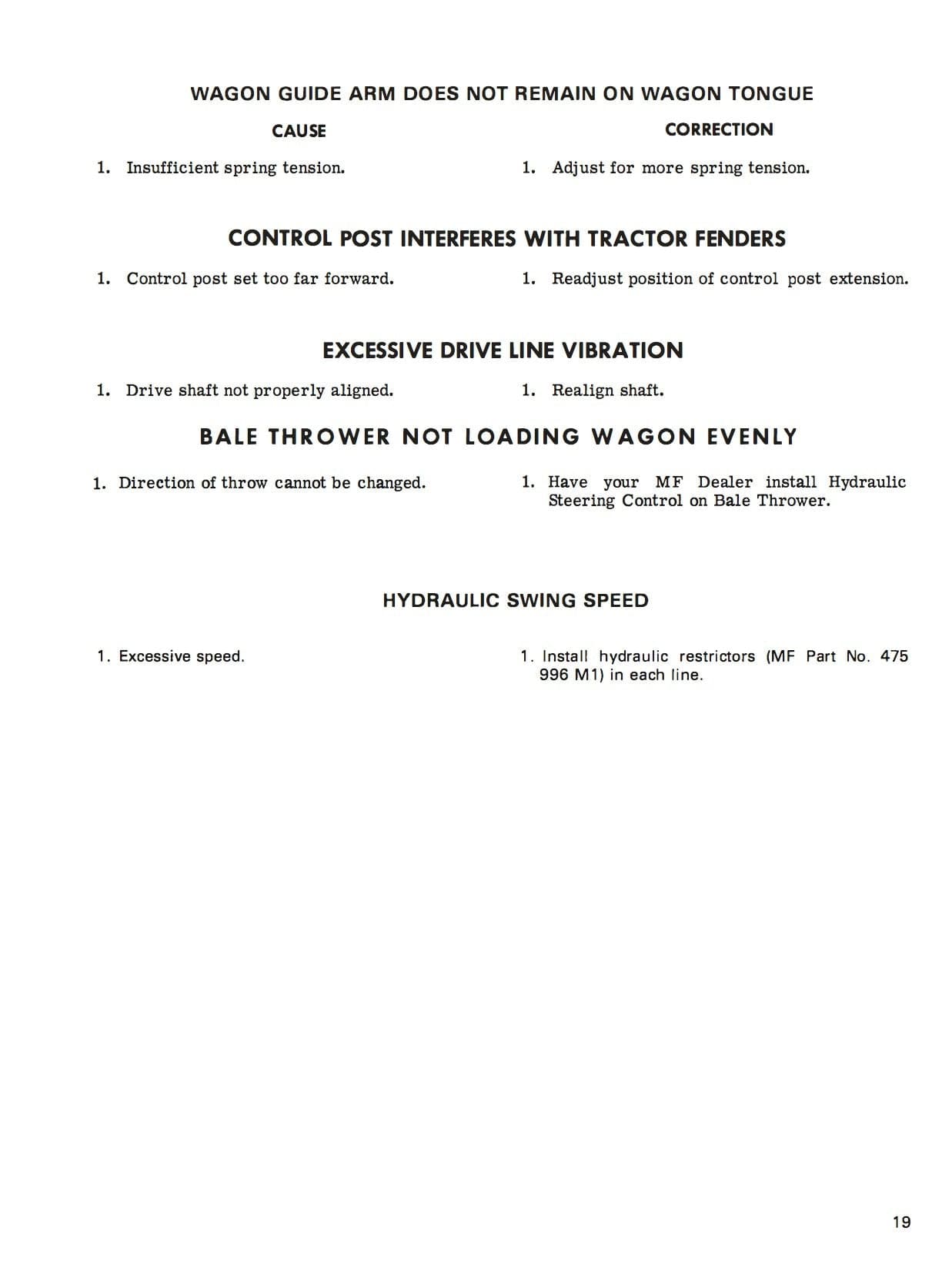 Massey Ferguson Mf 22 Pto Bale Thrower Operator S Manual And Assembl