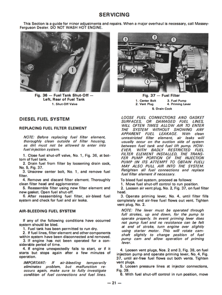 Massey Ferguson MF 245 Tractor - Operator's Manual