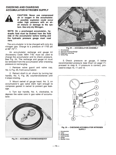 Massey Ferguson MF 880 Moldboard Plow - Operator's Manual