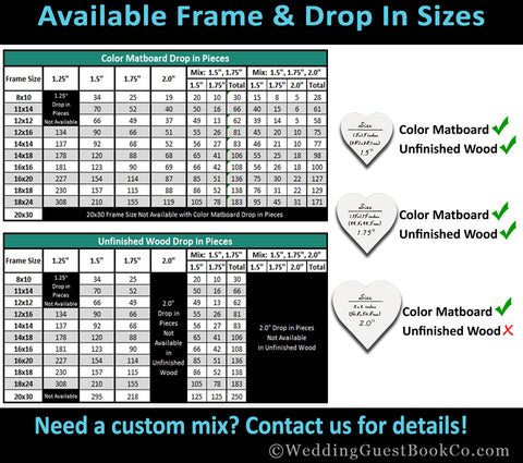 Heart Counts per Size for order